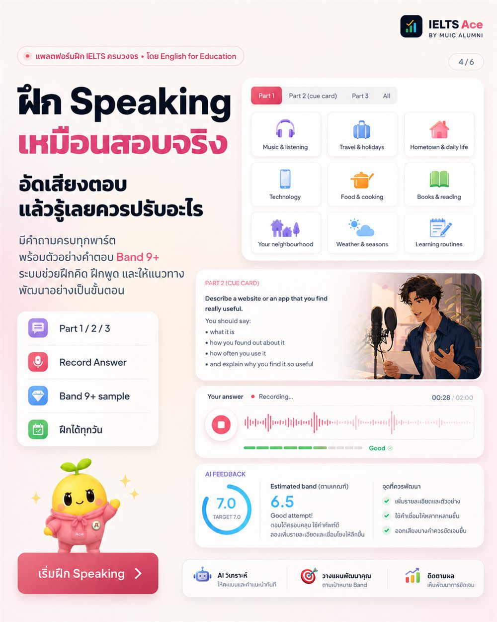 How IELTS Ace works